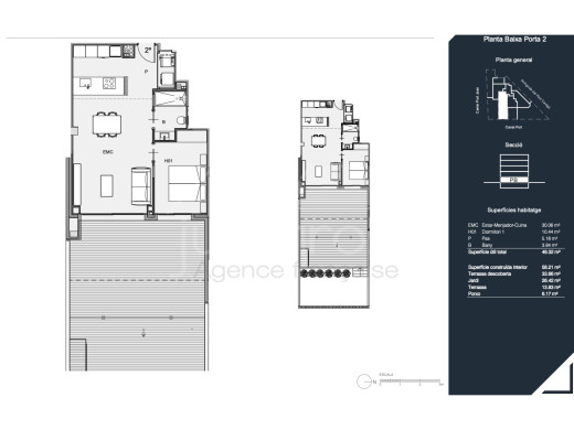 New development in Port Juan Santa Margarita