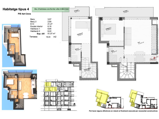 Appartement neuf en duplex à 300m de la plage, à Roses