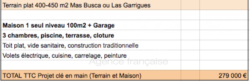 Exemple de promotions clés en main